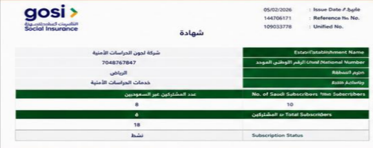 شهادة التأمينات الإجتماعية